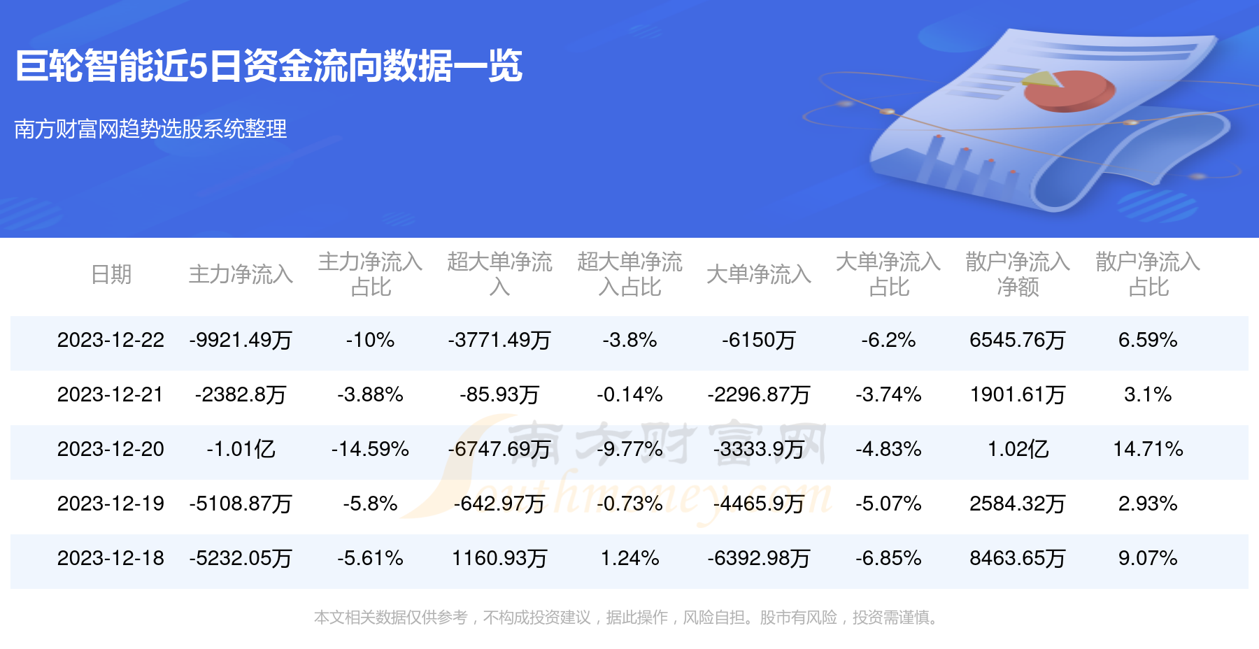 巨輪智能，12月4日漲停突破，智能領(lǐng)域的嶄新篇章，巨輪智能漲停突破，開啟智能領(lǐng)域嶄新篇章