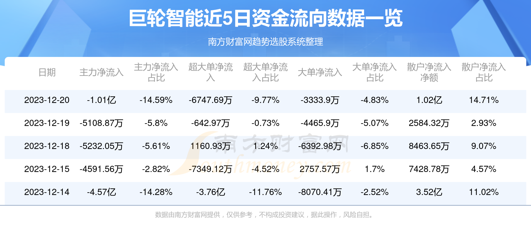 巨輪智能未來十倍牛股，引領(lǐng)變革，走向輝煌，巨輪智能，未來十倍牛股引領(lǐng)變革，走向輝煌之路