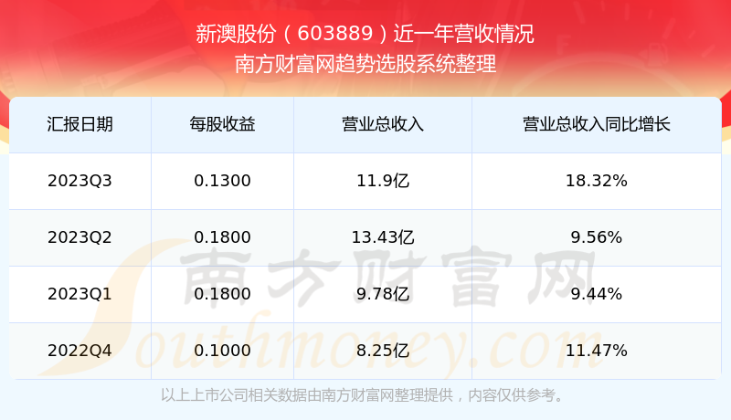 新澳開獎結果資料查詢，風險與法律的邊緣，新澳開獎結果資料查詢，風險與法律的邊緣探索