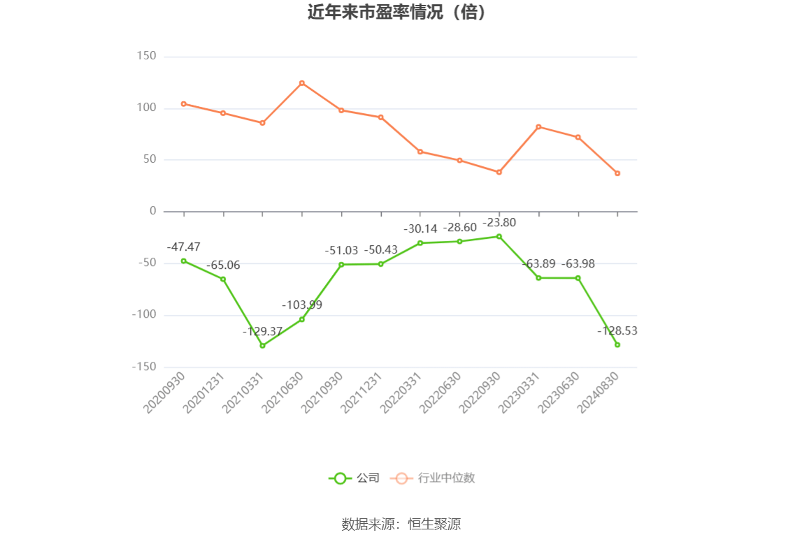 寒武紀(jì)2024年目標(biāo)價(jià)的深度解析，寒武紀(jì)2024年目標(biāo)價(jià)的深度解讀與解析