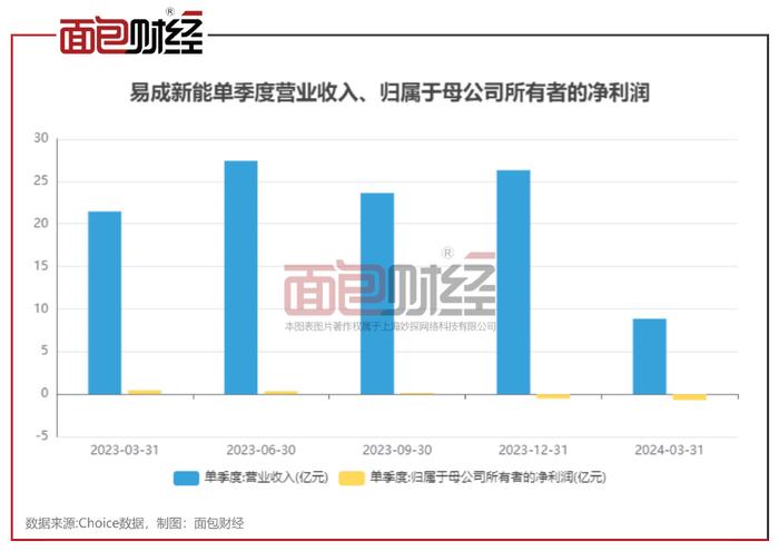 潤和軟件重大資產(chǎn)重組，重塑企業(yè)架構(gòu)，開啟新篇章，潤和軟件重組重塑企業(yè)架構(gòu)，開啟新篇章發(fā)展之路