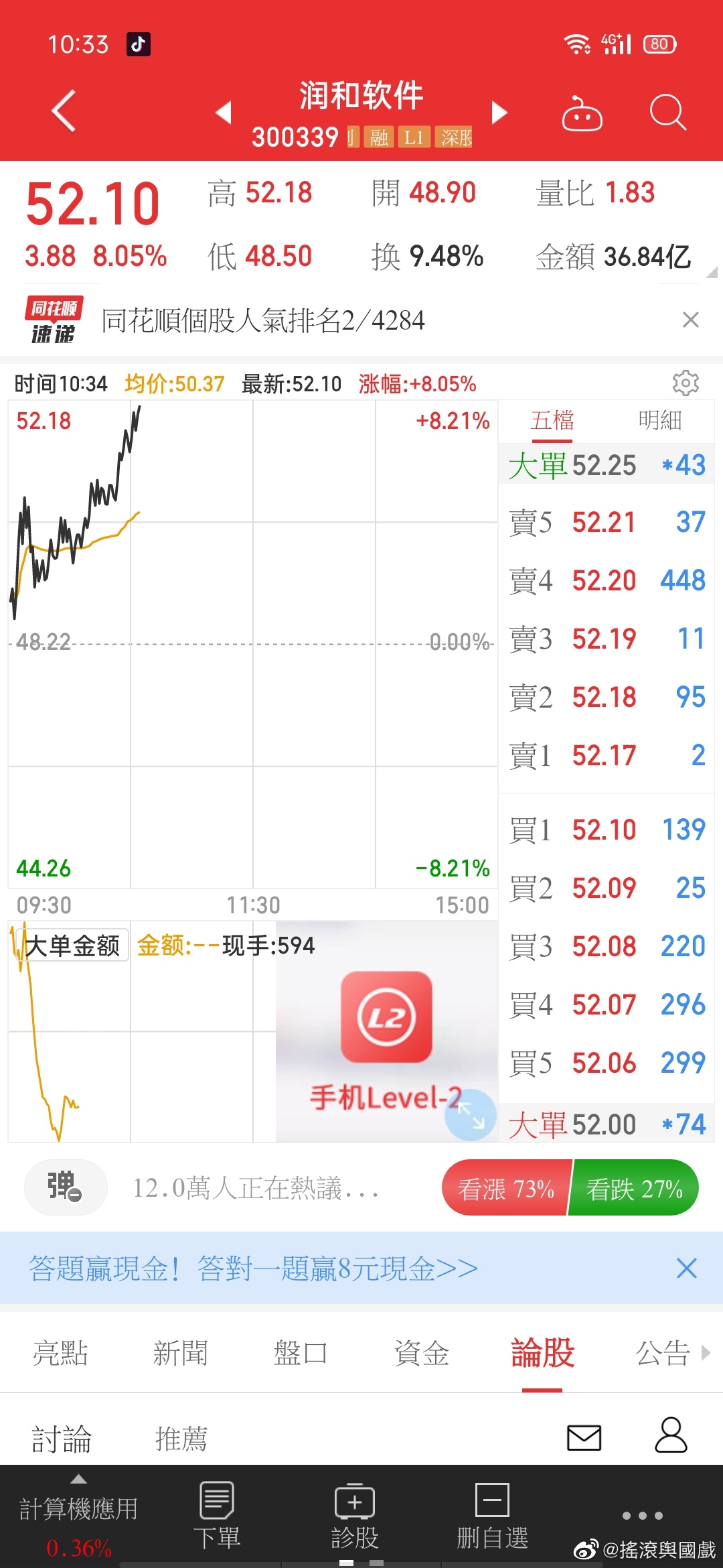 潤和軟件是否會(huì)漲到10元？股市分析與預(yù)測(cè)，潤和軟件股價(jià)分析與預(yù)測(cè)，能否漲到10元？