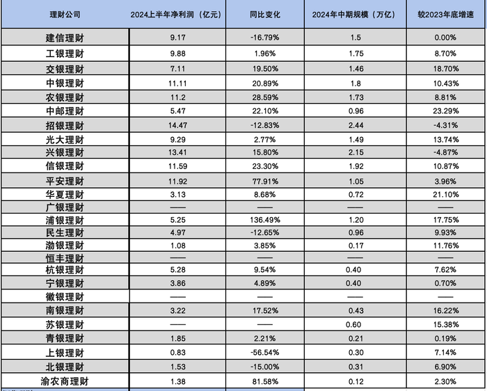 susihan 第6頁