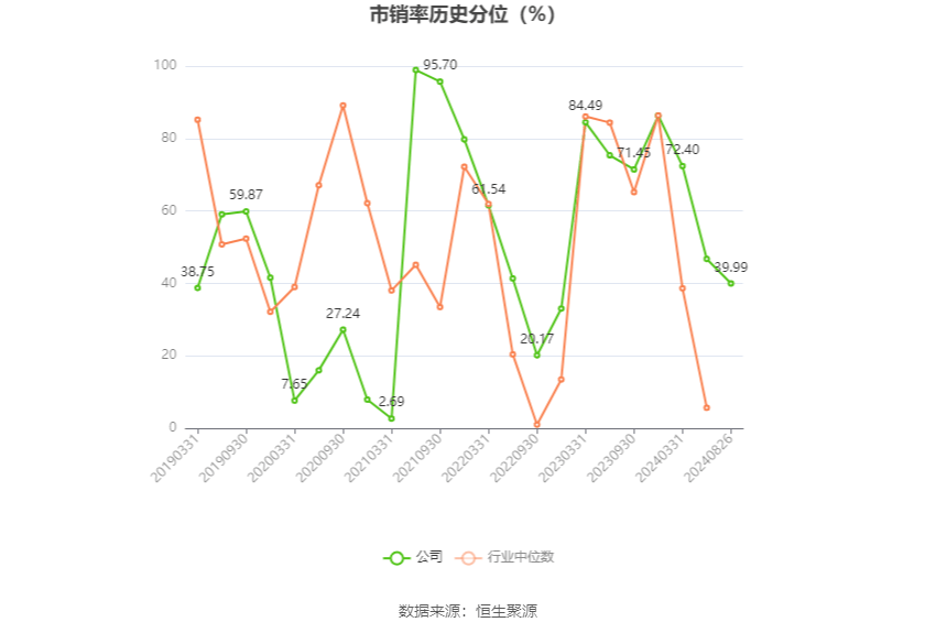 潤(rùn)和軟件2024年11月目標(biāo)價(jià)分析與展望，潤(rùn)和軟件2024年11月目標(biāo)價(jià)分析與展望，深度解讀未來(lái)趨勢(shì)