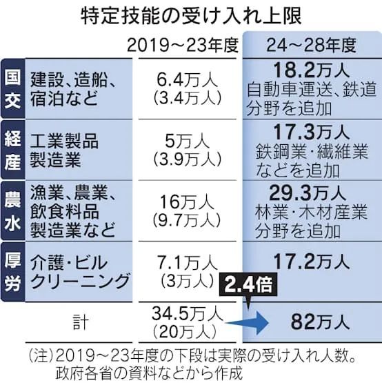 日本制造業(yè)工會呼吁提高工資，新的工資增長趨勢與挑戰(zhàn)，日本制造業(yè)工會呼吁提高工資，新的增長趨勢與挑戰(zhàn)下的挑戰(zhàn)