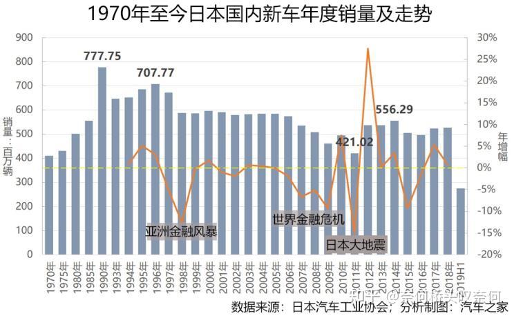 深度解析/剖析 第2頁