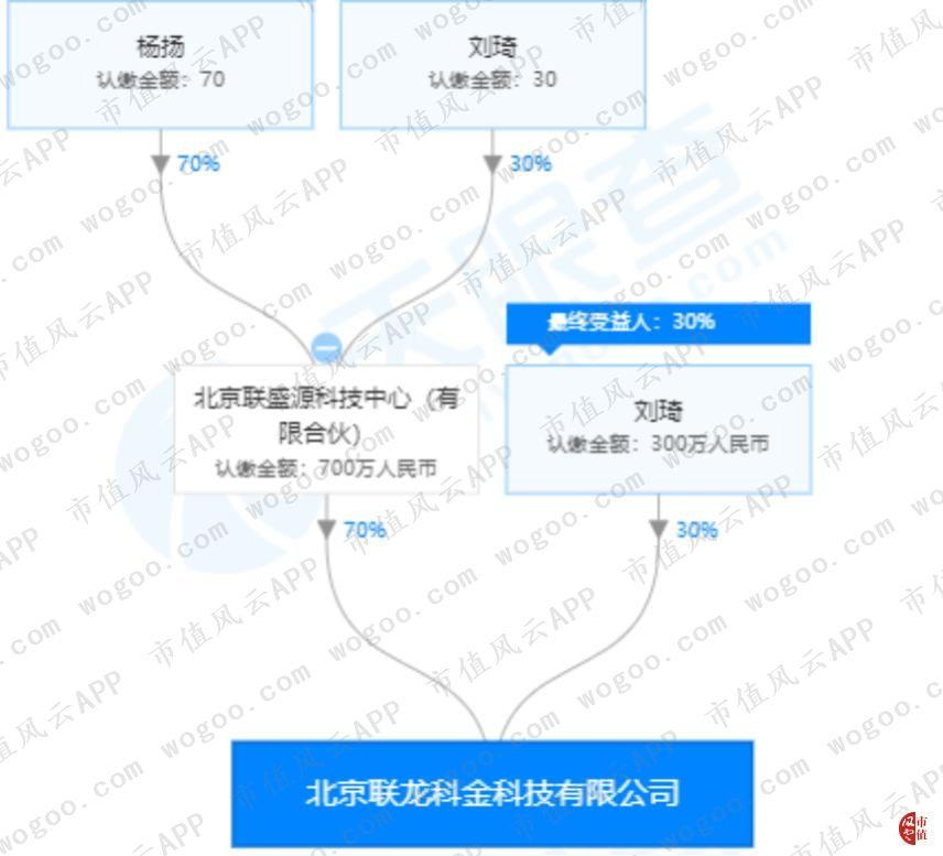 澳門 第338頁