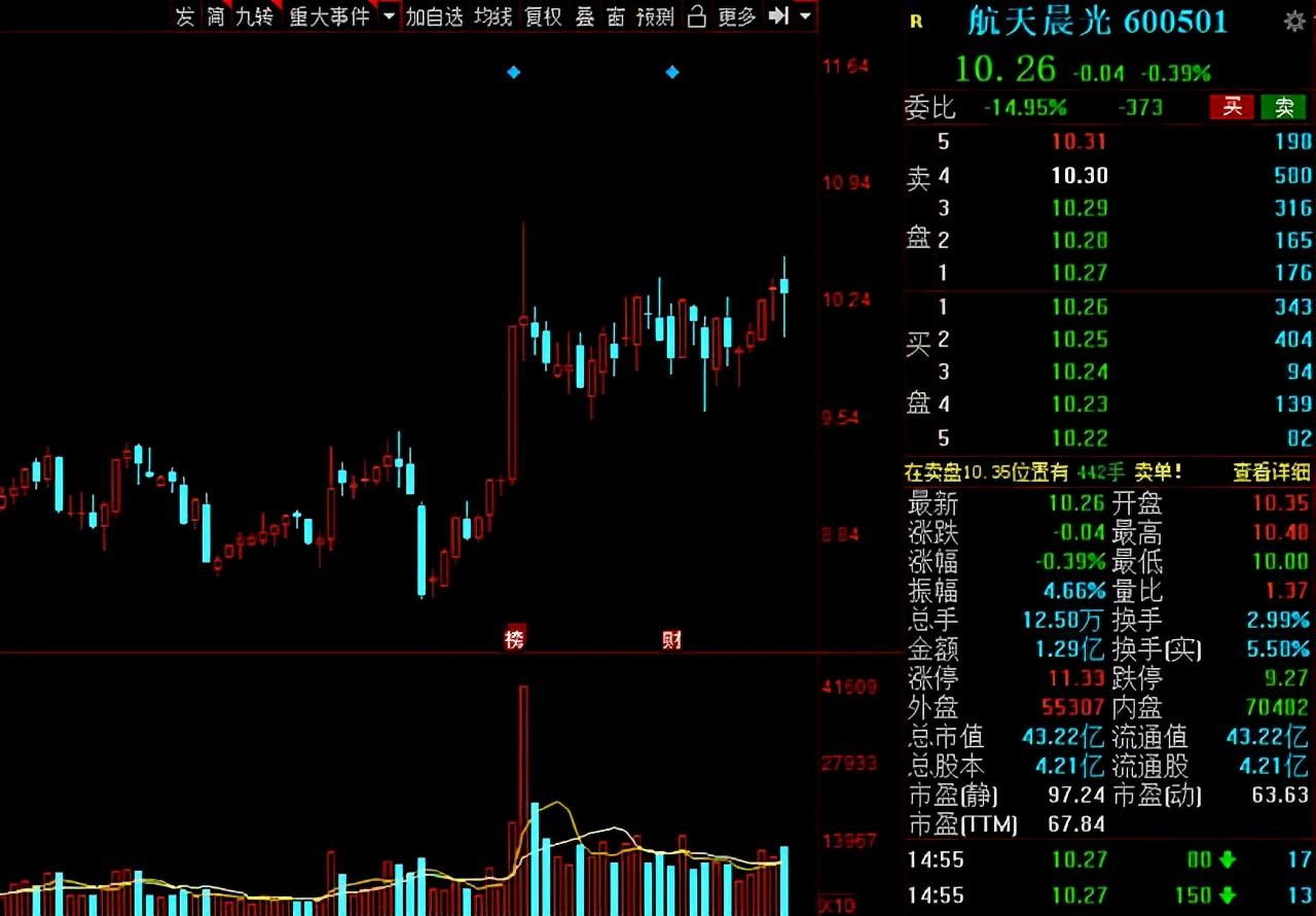 中國中免未來，邁向十萬億的征途與前景展望，中國中免邁向十萬億征途，未來前景展望