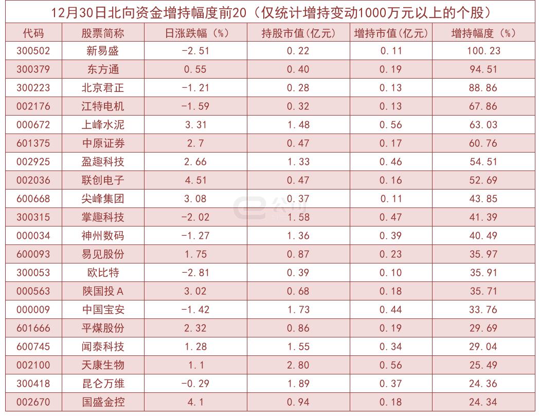 新易盛明天預(yù)測(cè)，探索未來的發(fā)展趨勢(shì)與機(jī)遇，新易盛明日展望，未來發(fā)展趨勢(shì)與機(jī)遇探索