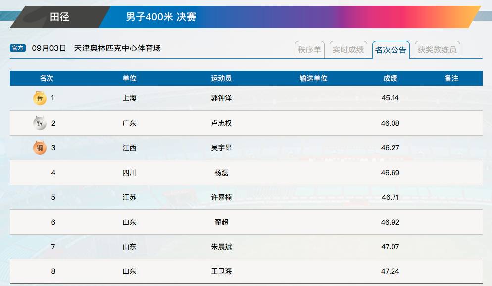 澳門開獎結(jié)果及開獎記錄，探索與解析，澳門開獎結(jié)果及記錄解析，探索與揭秘