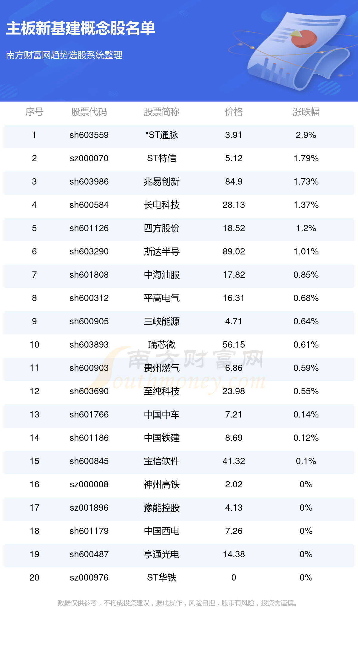 關(guān)于澳門(mén)博彩業(yè)與彩票結(jié)果的真?zhèn)螁?wèn)題探討，澳門(mén)博彩業(yè)與彩票結(jié)果真?zhèn)螁?wèn)題探討