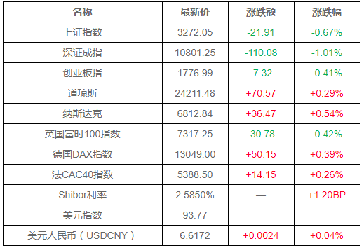 新澳近期彩票記錄，探索2024年未來五十期的可能性與趨勢分析，新澳彩票未來趨勢分析，探索2024年五十期彩票記錄與可能性