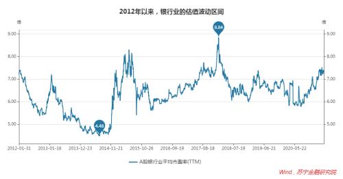 新易盛未來估值預測，新易盛未來估值預測，展望與探討