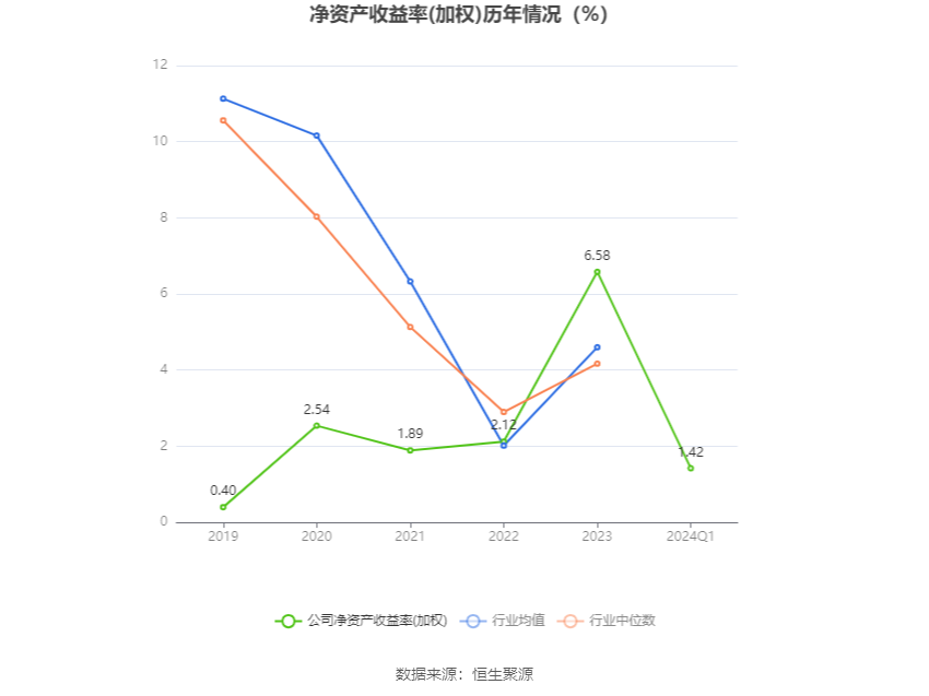 網(wǎng)宿科技2024年目標(biāo)價的深度分析與展望，網(wǎng)宿科技未來展望，深度分析2024年目標(biāo)價及展望