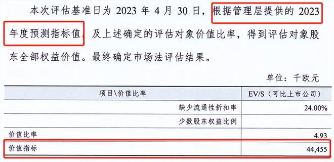 羅博特科收購事件的深度解析，成功了嗎？，羅博特科收購事件深度解析，成功與否探秘