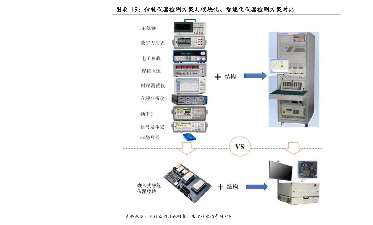 達實智能最新消息今天，達實智能最新動態(tài)今日更新