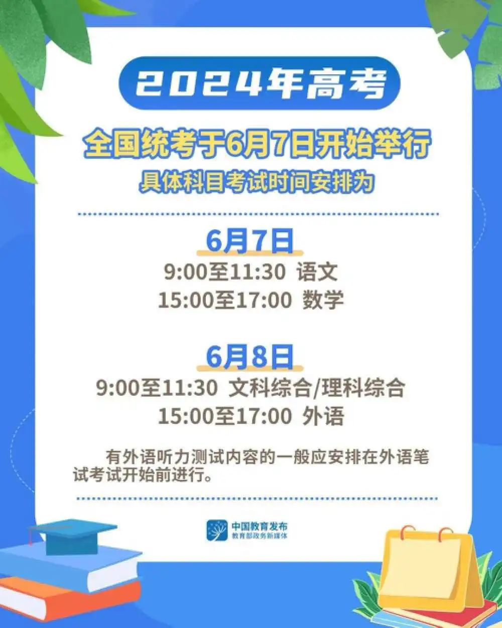 揭秘2024年天天開好彩資料，掌握幸運之鑰，揭秘2024年天天好彩資料，掌握幸運之門的關(guān)鍵