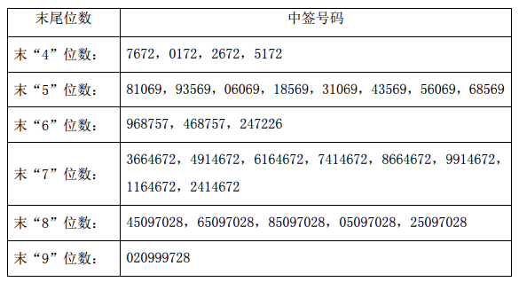 景嘉微的目標價，探索與洞察，景嘉微的目標價，深度探索與洞察