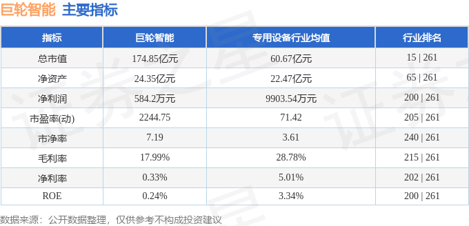 巨輪智能，12月10日主力資金強勢流入，開啟智能轉(zhuǎn)型新征程，巨輪智能開啟智能轉(zhuǎn)型新征程，主力資金強勢流入，12月10日新動向揭秘