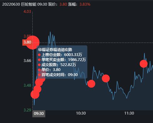 巨輪智能最新傳聞深度解析，巨輪智能最新傳聞全面解析