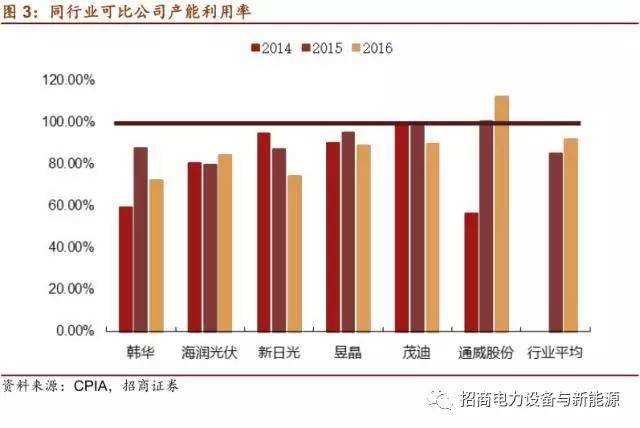 東方通值得長期投資嗎？深度解析與前景展望，東方通的長期投資價(jià)值深度解析與前景展望。