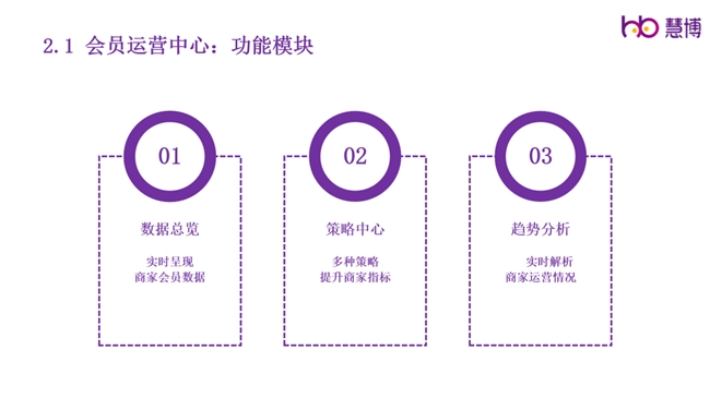 慧博科技，引領(lǐng)科技創(chuàng)新，塑造未來力量，慧博科技，引領(lǐng)創(chuàng)新，塑造未來力量之巔