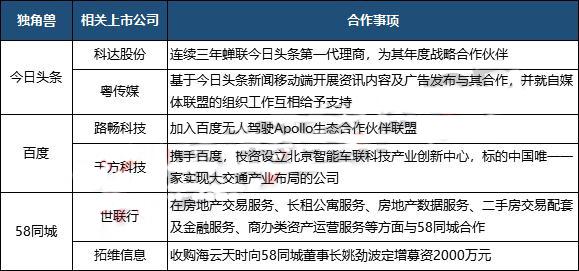 高偉達重組最新公告深度解析，高偉達重組最新公告深度解讀與分析