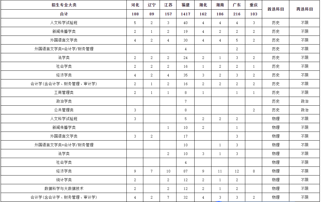 關(guān)于新澳門免費(fèi)資料大全在線查看的探討——警惕違法犯罪問題，新澳門免費(fèi)資料大全在線查看背后的風(fēng)險(xiǎn)與犯罪警示