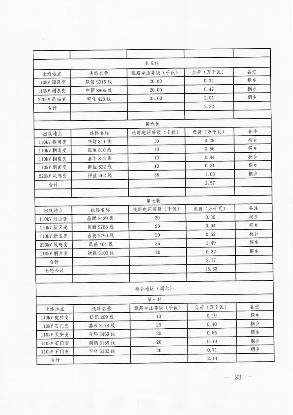 2024今晚澳門開什么號碼,靈活實施計劃_DP66.706