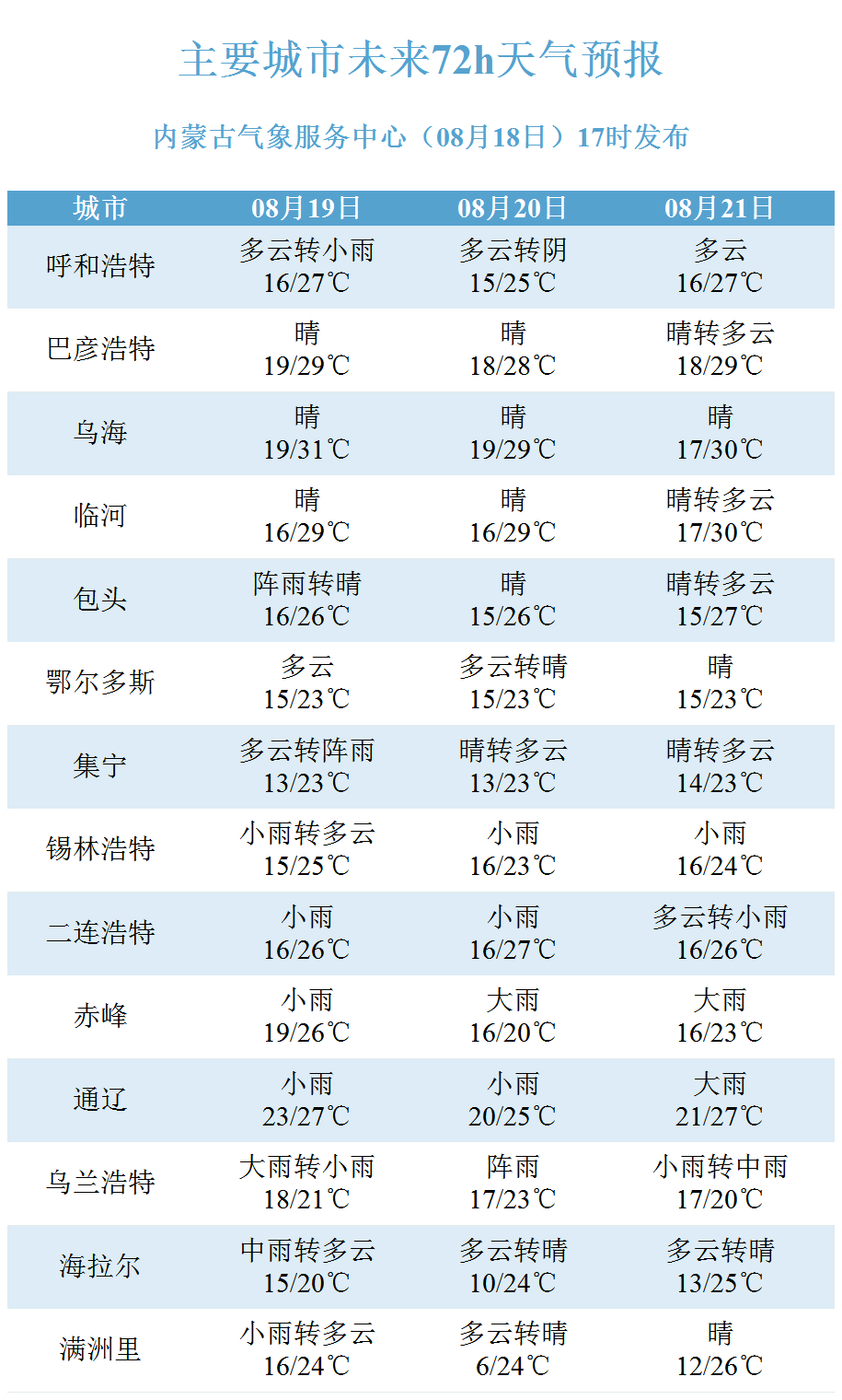 新澳門今晚開特馬開獎2024年11月,快速響應(yīng)方案_7DM59.257