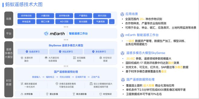 新奧精準資料免費提供(綜合版) 最新,準確資料解釋落實_精簡版105.220