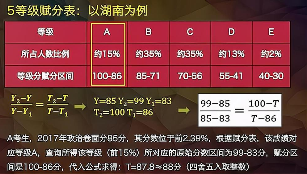 新澳資料免費(fèi)長(zhǎng)期公開(kāi)嗎,機(jī)構(gòu)預(yù)測(cè)解釋落實(shí)方法_手游版1.118