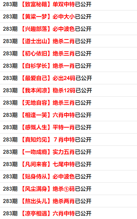 管家婆一碼一肖最準資料,科技成語分析落實_創(chuàng)意版40.711