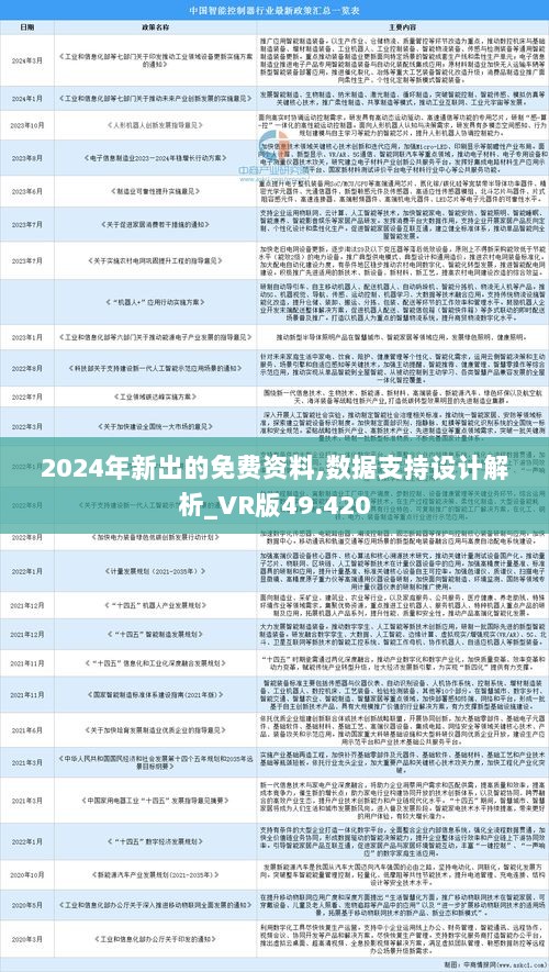 2024年全年資料免費(fèi)大全優(yōu)勢(shì),實(shí)地解析說(shuō)明_FT49.792