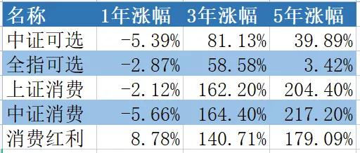 茅臺(tái)股票近十年漲幅深度解析，茅臺(tái)股票近十年漲幅深度剖析