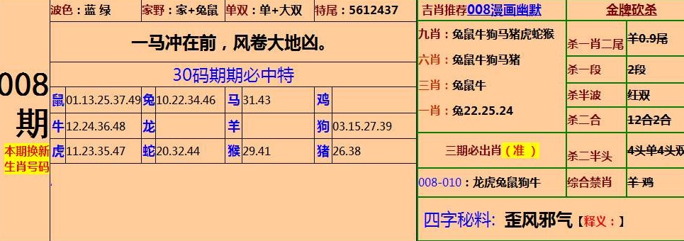 四肖八肖期期準資料精選與違法犯罪問題探討，四肖八肖期期準資料精選背后的違法犯罪問題探討