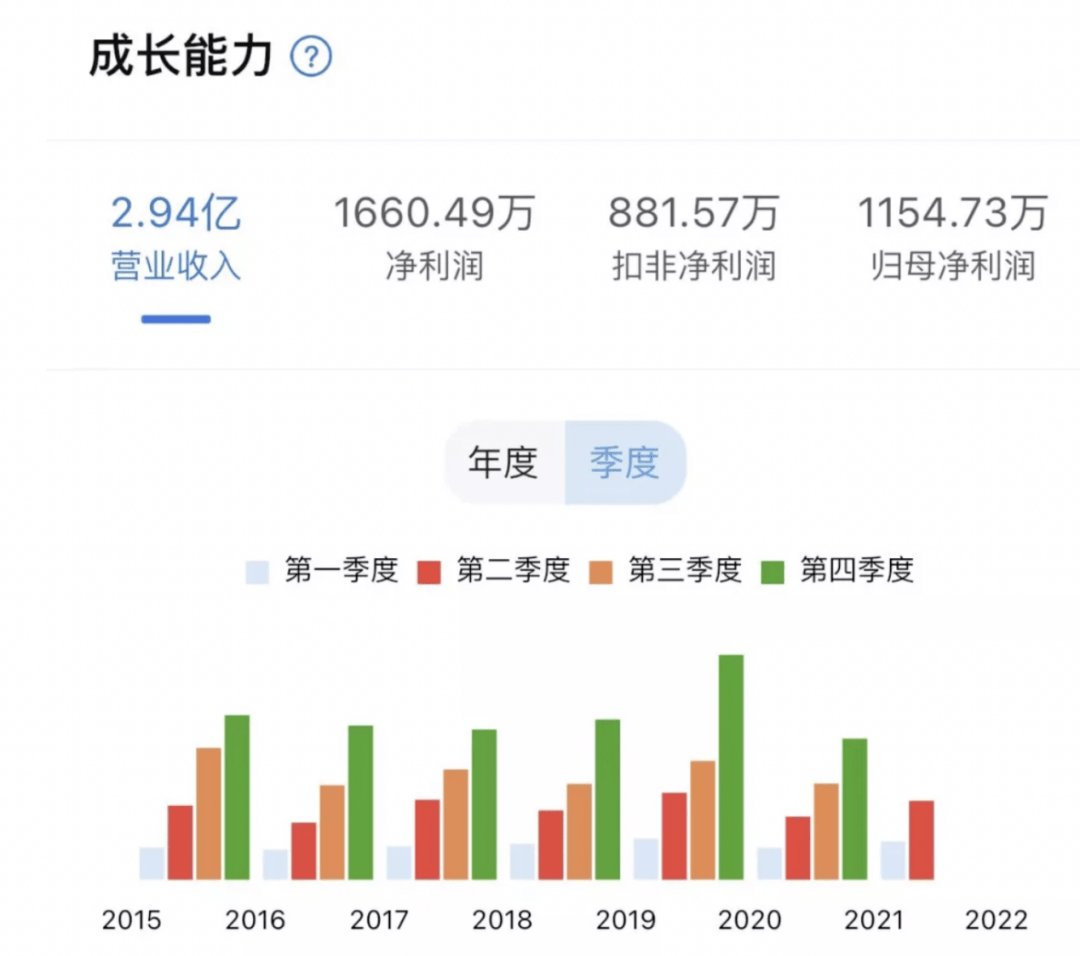 下周券商第一妖股，市場的新領(lǐng)軍者，下周券商妖股崛起，市場新領(lǐng)軍者引領(lǐng)風(fēng)潮