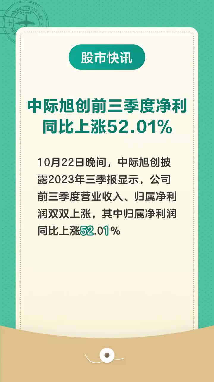 中際旭創(chuàng)，12月5日的驚人快速上漲，中際旭創(chuàng)驚現(xiàn)快速上漲，股價(jià)飆升于十二月五日