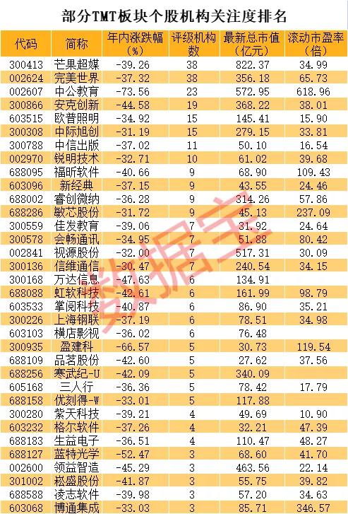 中際旭創(chuàng)2025年目標(biāo)價(jià)的深度分析與展望，中際旭創(chuàng)未來(lái)展望，深度分析目標(biāo)價(jià)至2025年