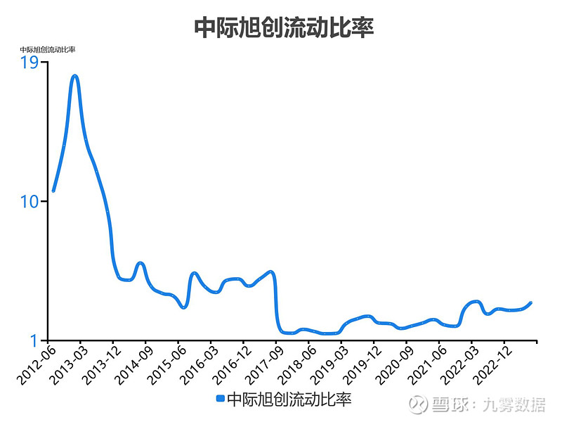 中際旭創(chuàng)深度分析，中際旭創(chuàng)深度解析