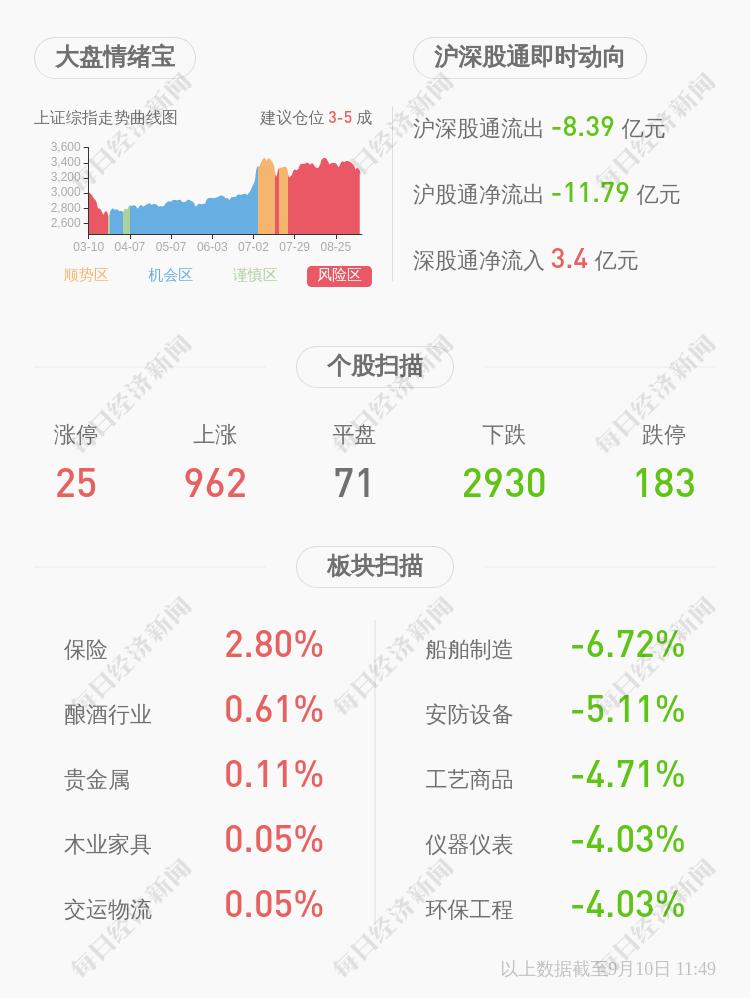 金財互聯(lián)漲停，股市的繁榮與挑戰(zhàn)并存，金財互聯(lián)漲停，股市繁榮與挑戰(zhàn)并存之際的聚焦關注