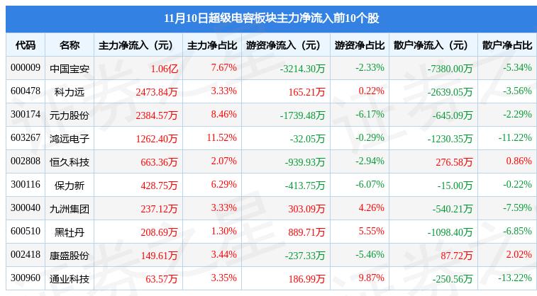 深度探究與解析