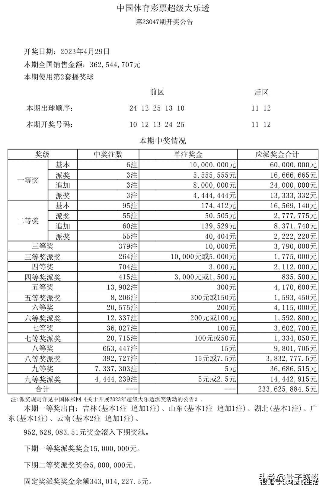 新澳天天開獎資料大全第1052期，警惕背后的違法犯罪風(fēng)險，警惕新澳天天開獎資料背后的違法犯罪風(fēng)險（第1052期）