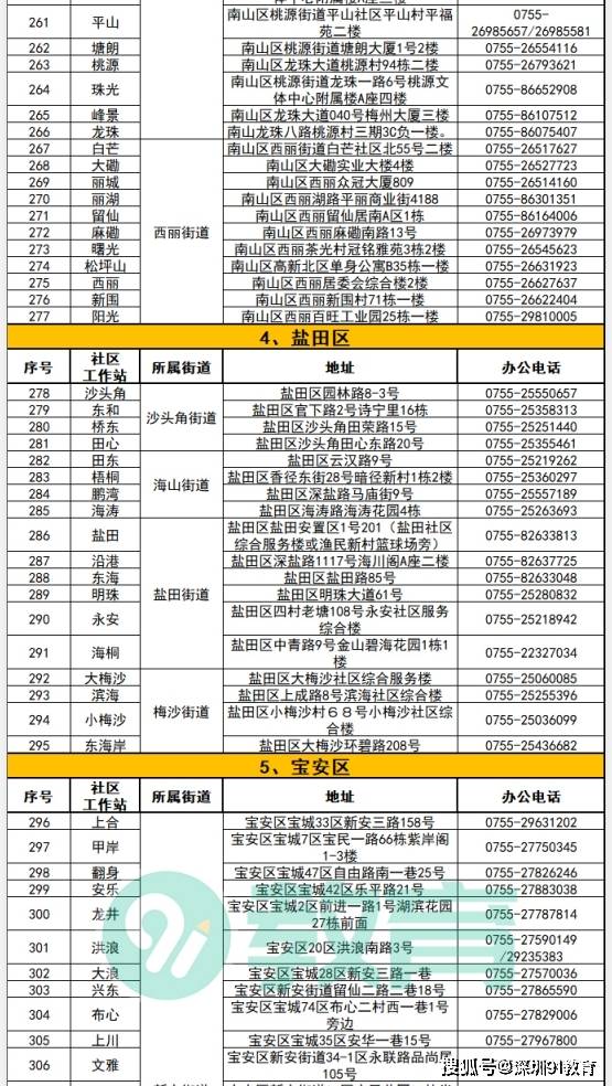 新澳門免費資大全查詢，警惕背后的違法犯罪風險，警惕新澳門免費資料大全查詢背后的違法犯罪風險