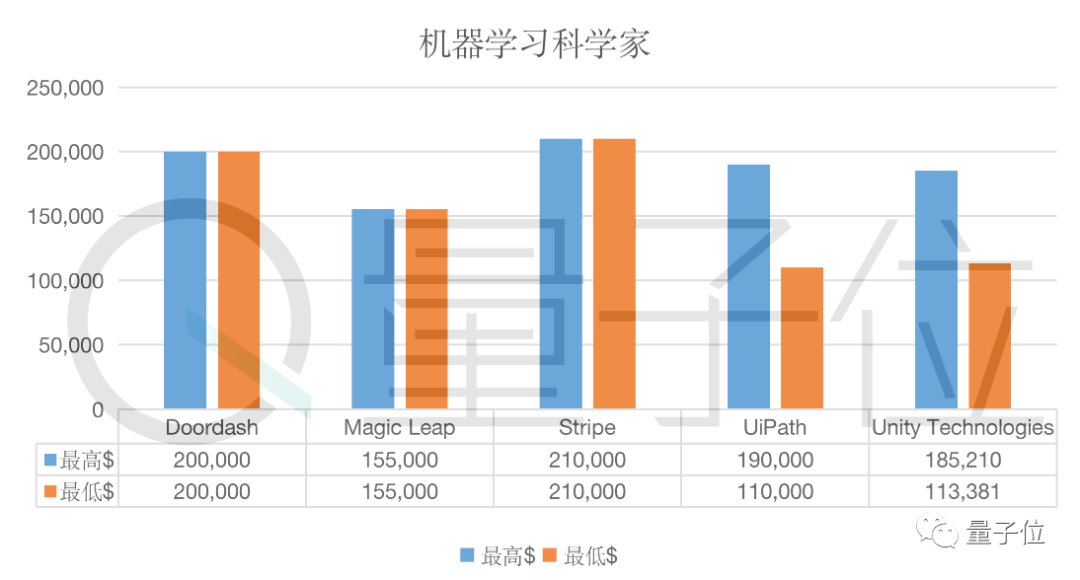 2024年新澳門天天彩開獎號碼,科學(xué)數(shù)據(jù)解釋定義_HD74.413