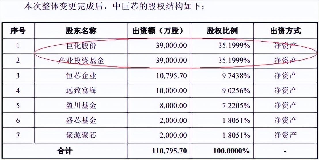 巨化股份近期虧損情況深度分析，巨化股份近期虧損深度剖析