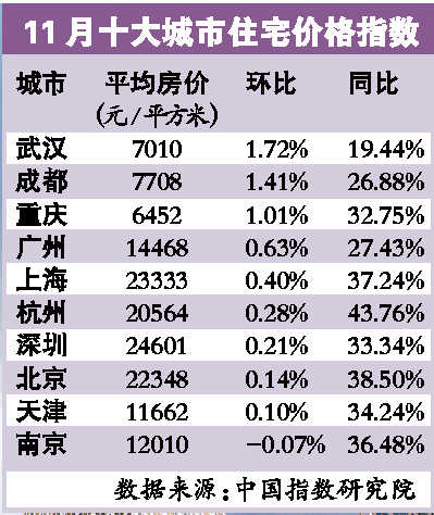 警惕虛假博彩陷阱，新澳門三中三碼精準(zhǔn)100%背后的真相，揭秘虛假博彩陷阱，新澳門三中三碼真相揭秘與警惕建議