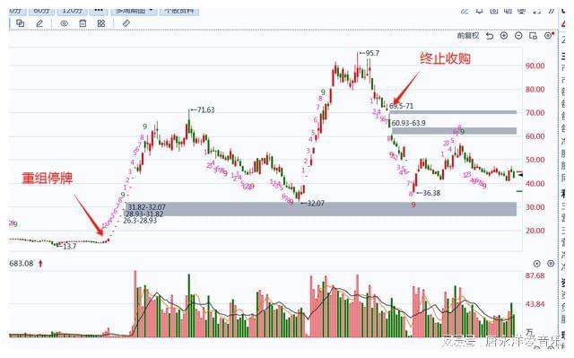 huangyanmin 第6頁