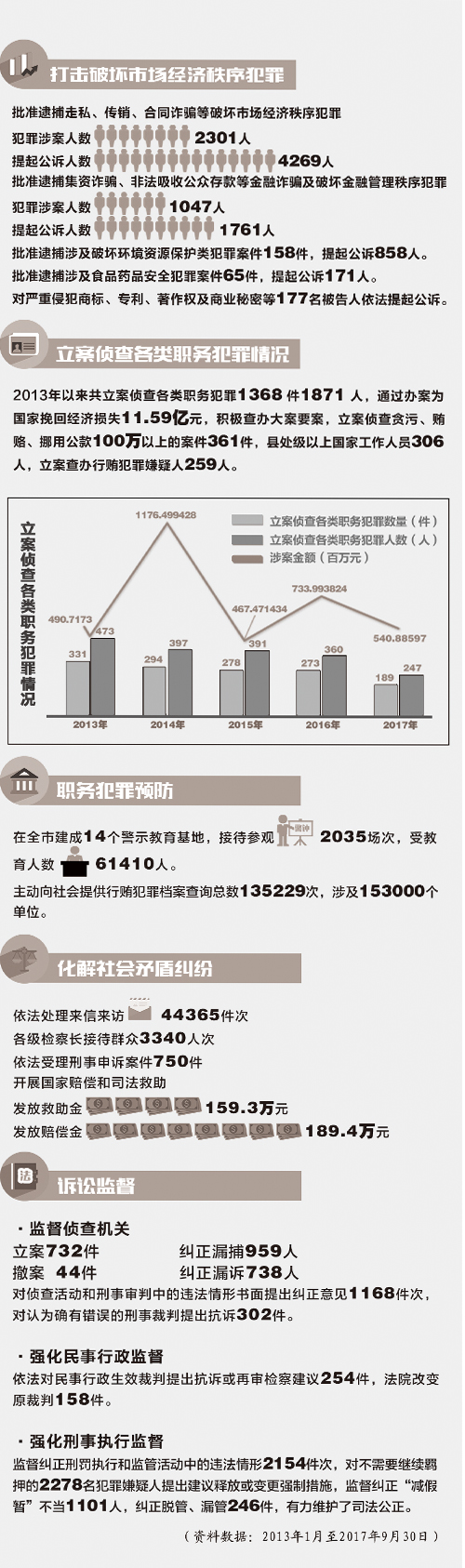 秋葉飄零 第6頁