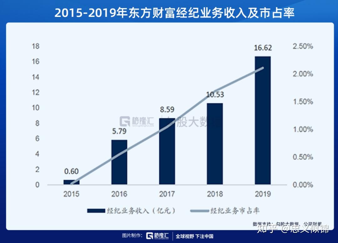 愛仕達股票與東方財富，投資視角的深度解析，愛仕達股票與東方財富，投資視角深度解析